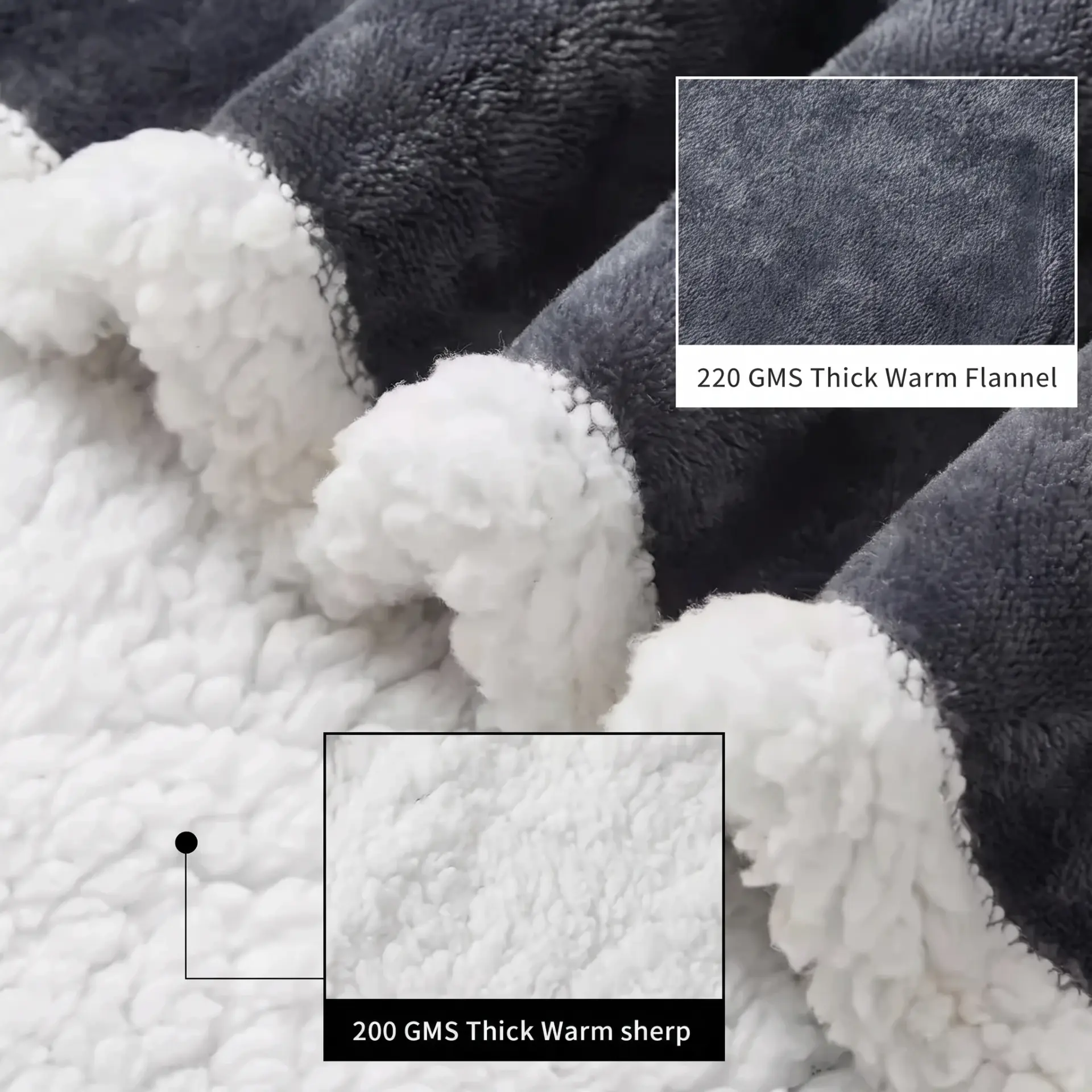 Close-up of the Nesty Robe 200 GSM sherpa and 220 GSM flannel fabric